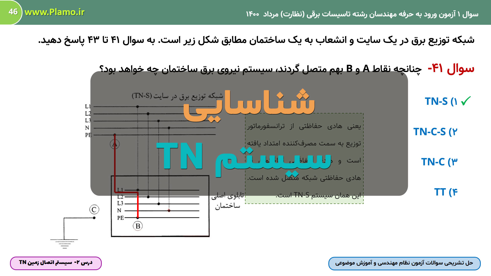 شناسایی سیستم TN