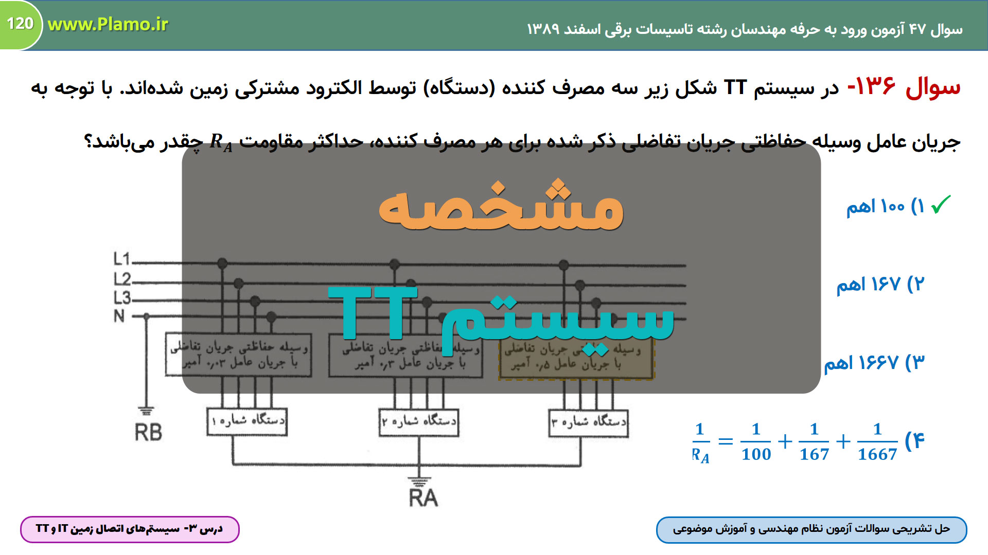 مشخصه سیستم TT