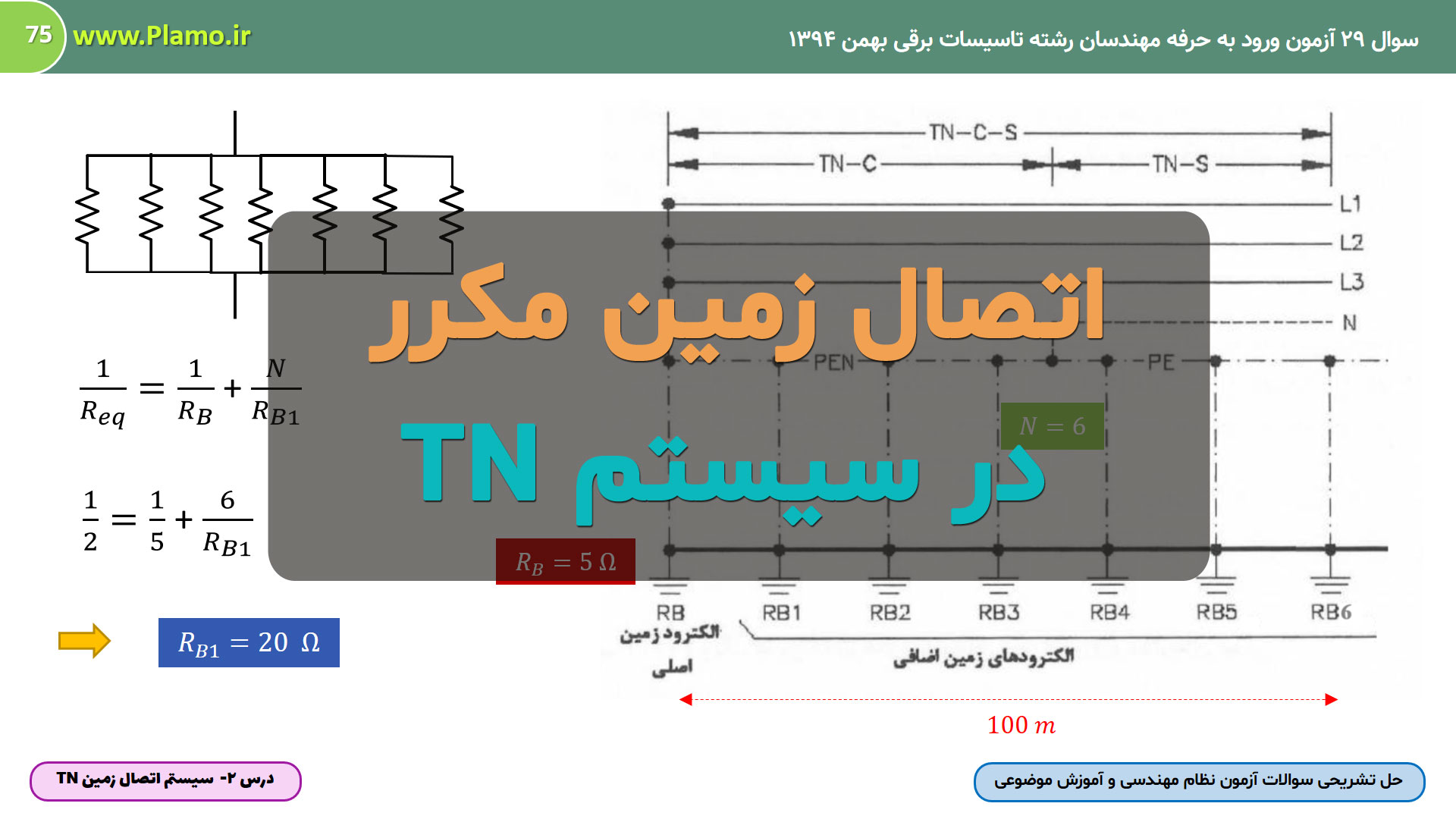 اتصال زمین مکرر در سیستم TN